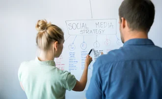 Social Media Strategie Zwei Personen stehen vor einem Whiteboard mit einer Social-Media-Strategie, aufgeteilt nach Plattformen wie Twitter, Facebook, Instagram